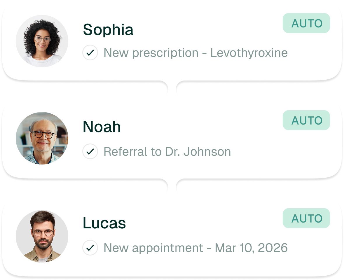 Routine tasks illustration